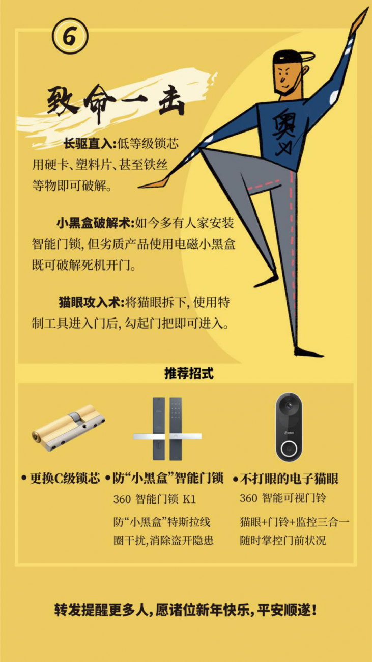 離過年還有10天！ 360智能硬件產(chǎn)品聯(lián)合狙擊各大盜竊手段