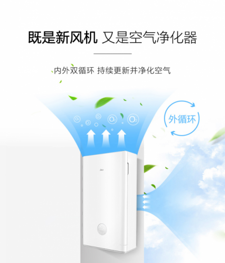 年貨節(jié)什么最火？蘇寧全屋智能家電受熱捧