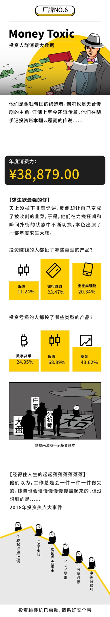 隨手記年度消費(fèi)大數(shù)據(jù)出爐，九大消費(fèi)群體“剁手”實(shí)力大比拼