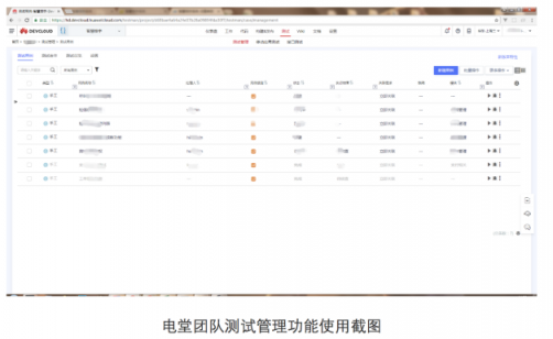 云寓攜手華為云DevCloud，打造智慧樓宇管理平臺