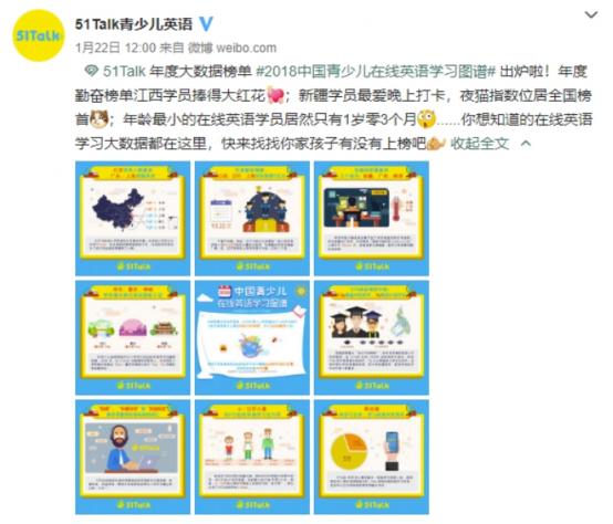 51Talk發(fā)布在線英語學習圖譜：以地域變化視角，看在線教育格局變化