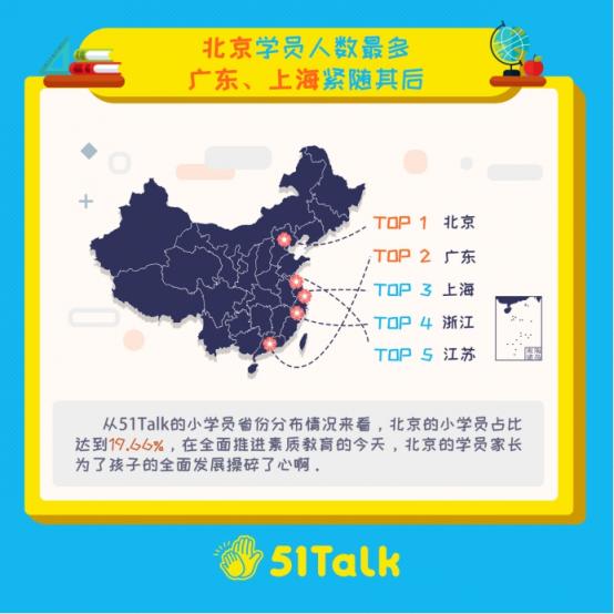 51Talk發(fā)布在線英語學習圖譜：以地域變化視角，看在線教育格局變化