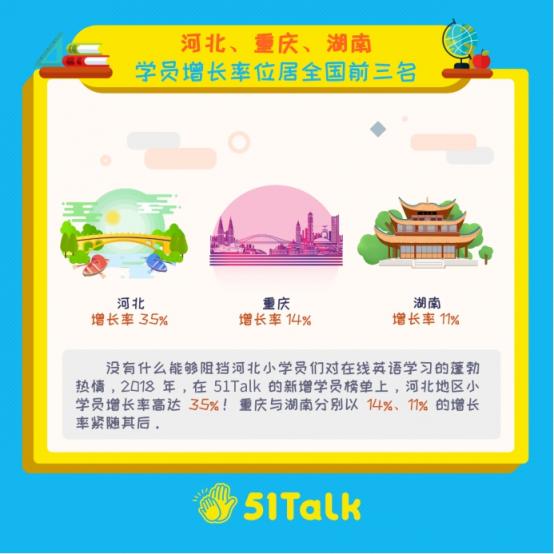 51Talk發(fā)布在線英語學習圖譜：以地域變化視角，看在線教育格局變化