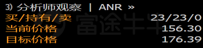 富途證券：蘋果、阿里巴巴等6份財(cái)報(bào)，打響萬億市值保衛(wèi)戰(zhàn)