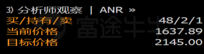 富途證券：蘋果、阿里巴巴等6份財(cái)報(bào)，打響萬億市值保衛(wèi)戰(zhàn)