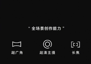 無損變焦手機(jī)，2019 OPPO 新大招！