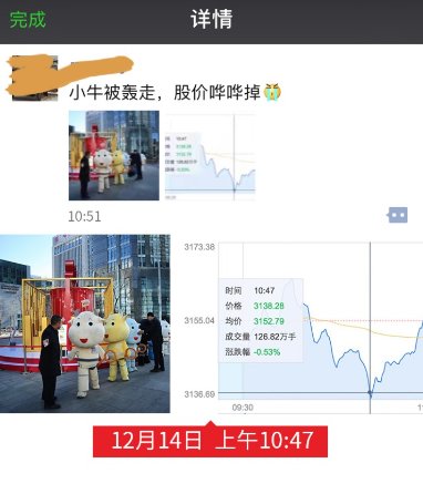 曾經六次印證A股大盤走勢 融七牛再度打卡金融街
