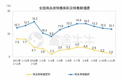 富途證券：當(dāng)年報(bào)炸雷來襲，地產(chǎn)股為何成了避險(xiǎn)之地？