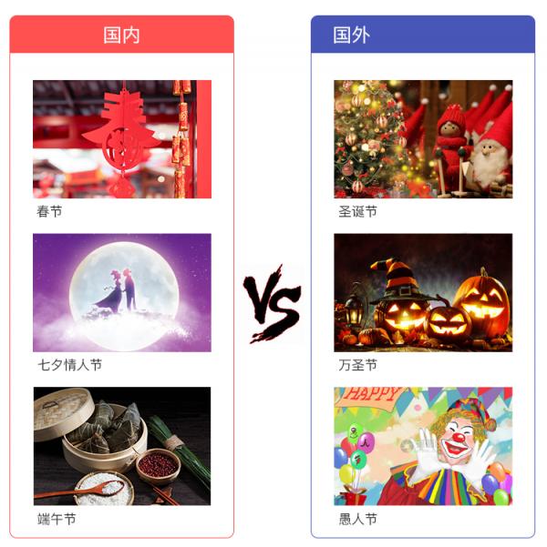 從微信紅包到豬豬拜大年，相芯助力中華文化復興