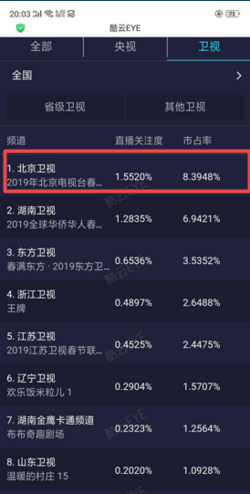 大年初一“吳秀波”玩失蹤？上優(yōu)酷刷北京衛(wèi)視春晚高清“找茬”