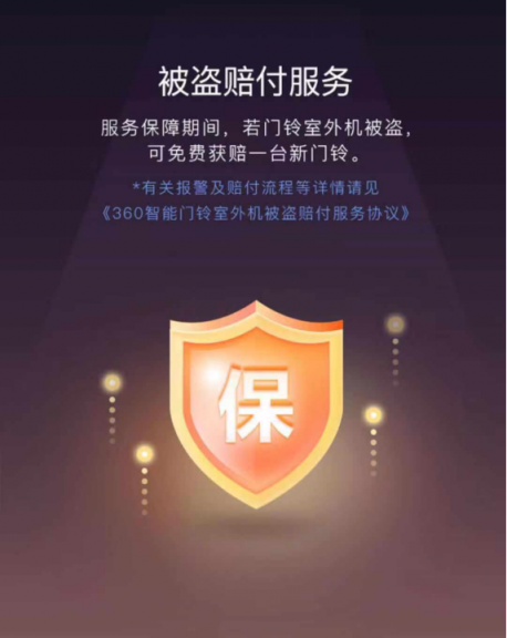 春節(jié)社區(qū)安保更要當(dāng)心！360可視門鈴堅(jiān)守家庭安防第一線