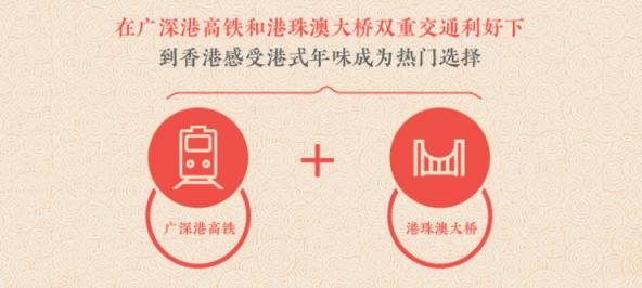 途牛發(fā)布《2019年春節(jié)黃金周旅游消費(fèi)盤(pán)點(diǎn)》