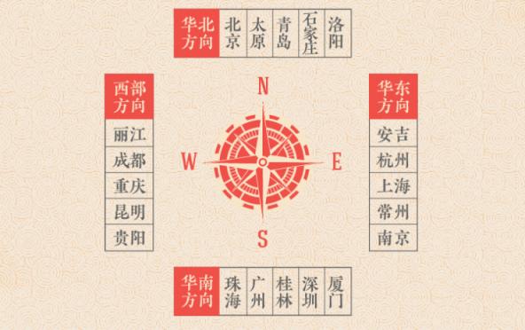 途牛發(fā)布《2019年春節(jié)黃金周旅游消費(fèi)盤(pán)點(diǎn)》