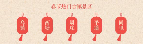 途牛發(fā)布《2019年春節(jié)黃金周旅游消費(fèi)盤(pán)點(diǎn)》