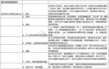 富途證券：科技股引爆新年行情，外資買在黎明破曉前