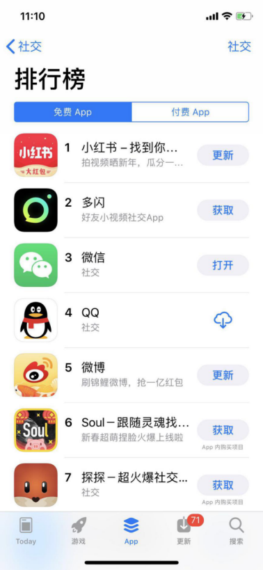復(fù)盤2019成視頻紅包元年，小紅書最壕的底氣何來(lái)?