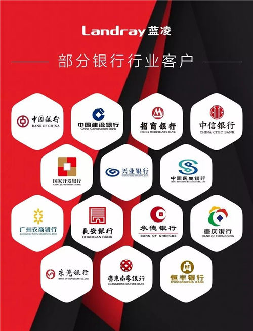 開門紅 金融、軟件、制造等行業(yè)標桿紛紛簽約藍凌
