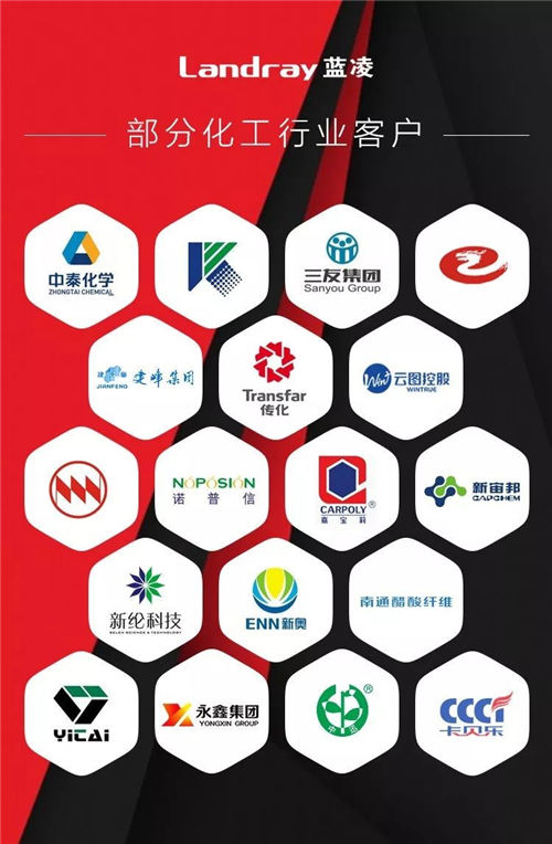 開門紅 金融、軟件、制造等行業(yè)標桿紛紛簽約藍凌