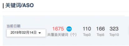 闖奇科技：求職潮來臨，Boss直聘成大贏家