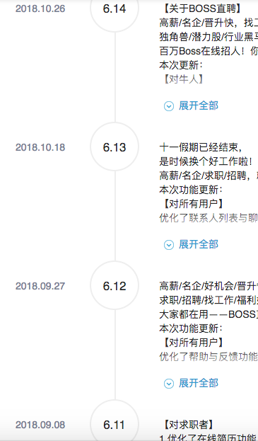 闖奇科技：求職潮來臨，Boss直聘成大贏家