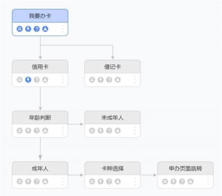 捷通華聲靈云智能客服9.0 創(chuàng)造更智能、更有價(jià)值的客戶溝通
