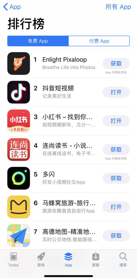 百度9億紅包之后，還是抖音、小紅書、馬蜂窩陪我們過春節(jié)