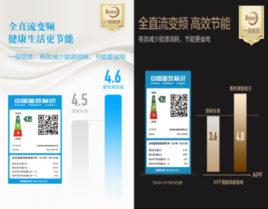 惠而浦智能王空調上市，低至2999元，健康生活必備