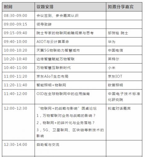 “2018物聯(lián)之星”評選活動獲獎名單正式揭曉！