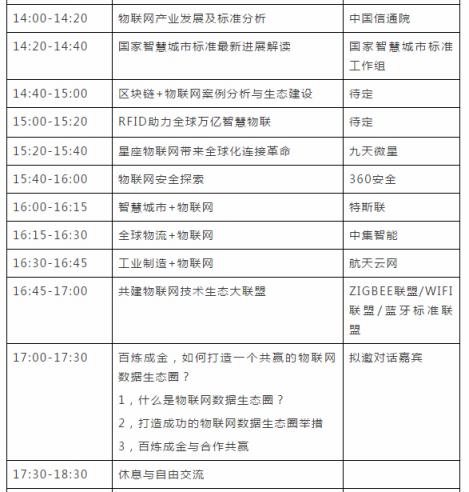 “2018物聯(lián)之星”評選活動獲獎名單正式揭曉！