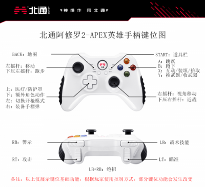 Apex英雄手柄攻略，這個角色不是大佬很難駕馭