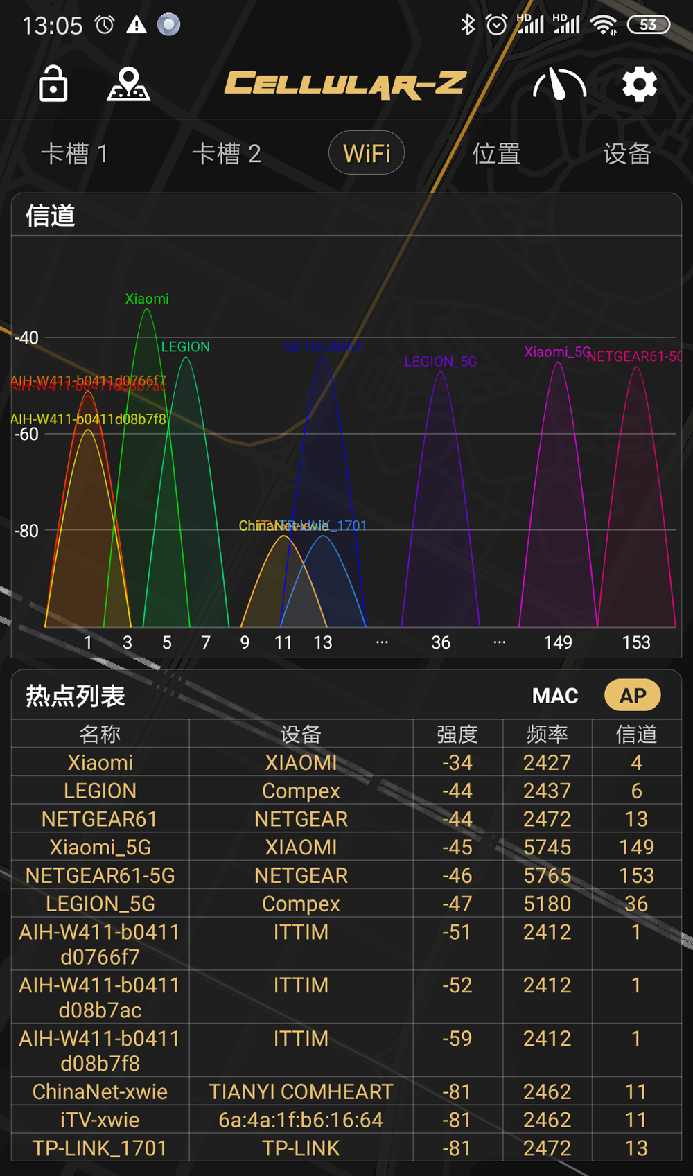 電競(jìng)路由到底選哪家？來自老司機(jī)的良心評(píng)測(cè)