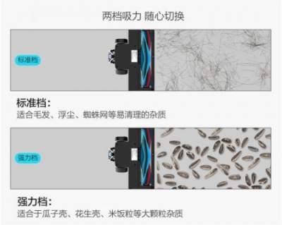 吸塵器哪個牌子好？看完這篇告別吸塵器品牌選擇困難癥
