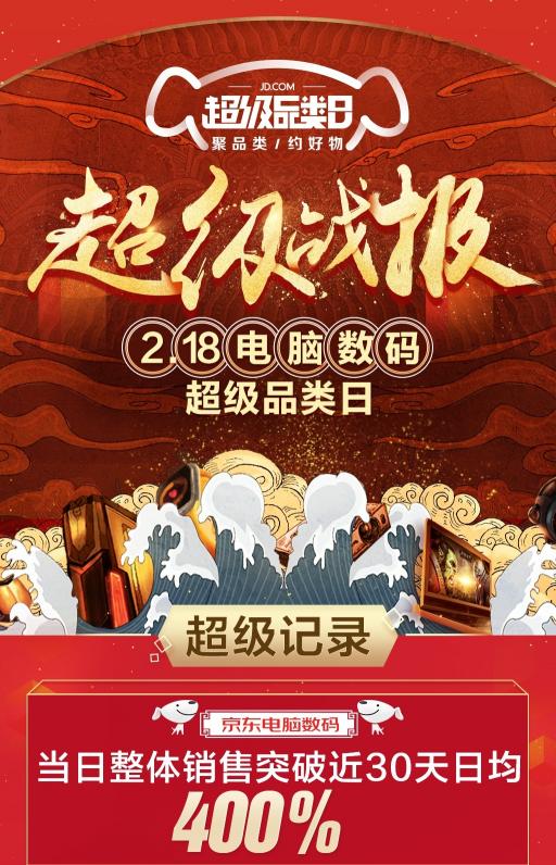 京東電腦數(shù)碼節(jié)線(xiàn)下店路由器銷(xiāo)量同比增長(zhǎng)23倍，惠普榮耀競(jìng)相上榜
