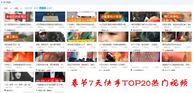 分析春節(jié)期間抖音、快手爆款視頻邏輯后，火星文化給你這些開年提示