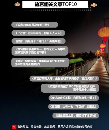 一點資訊《我在一點看故宮》報告:90、00后“故宮粉”占比超6成