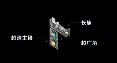 MWC，2019會(huì)有那些重磅消息？