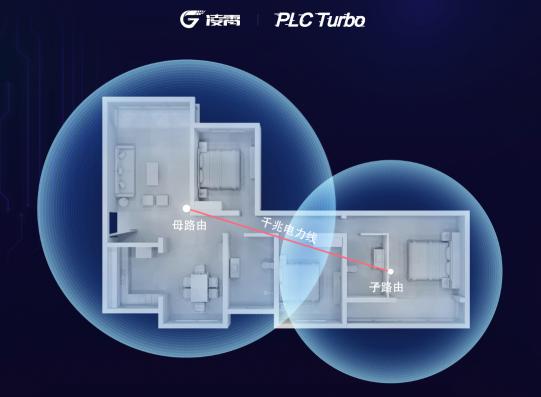 Turbo技術(shù)加持！華為子母路由Q2 Pro 25日預(yù)售享百元優(yōu)惠