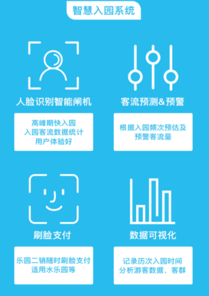 云晰科技，做最懂商業(yè)的科技賦能