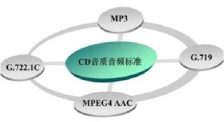 助力智慧公安建設 智器云大數(shù)據(jù)分析實驗室詳解