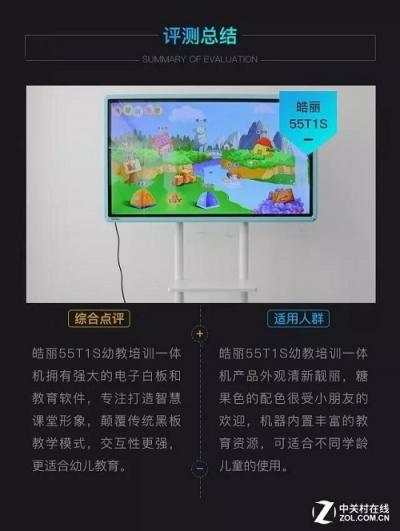 中關(guān)村強力推薦皓麗原因