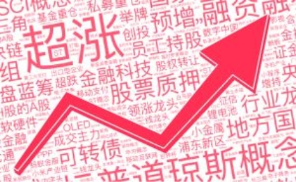 股市火爆交易系統(tǒng)卻宕機(jī)了，券商們可用云服務(wù)技術(shù)解決擁堵難題