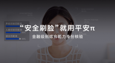 平安推出金融級(jí)別身份核驗(yàn)平臺(tái)，“刷臉驗(yàn)人”更安全