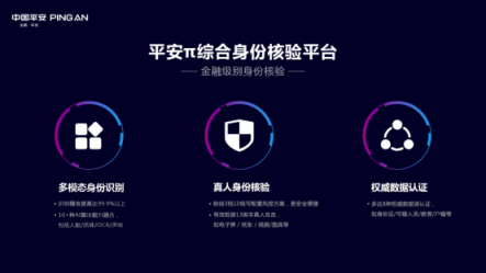 平安推出金融級(jí)別身份核驗(yàn)平臺(tái)，“刷臉驗(yàn)人”更安全