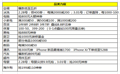 蘇寧全民煥新節(jié)開啟：大牌爆款直降，千萬好貨狂歡！