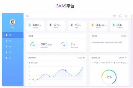 云知聲“嘀咕”智能電話機器人：助力企業(yè)降本增效，開啟 AI 客服新時代