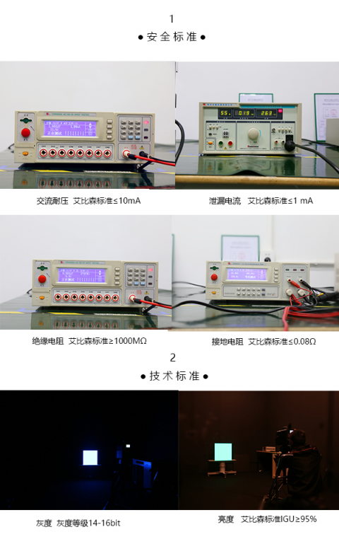 十年磨一劍，艾比森用實(shí)力引領(lǐng)LED顯示行業(yè)標(biāo)準(zhǔn)