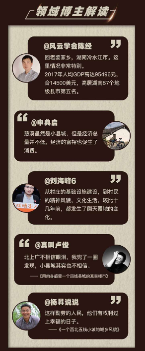 新浪新聞app“回鄉(xiāng)見聞” 家的味道、鄉(xiāng)村振興等熱詞成關(guān)注焦點