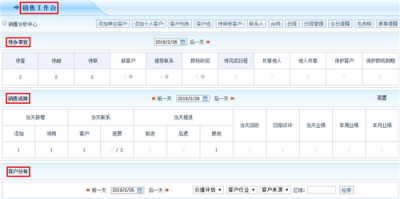 智邦國際ERP系統(tǒng)：用數字化管理綻放數據尊嚴