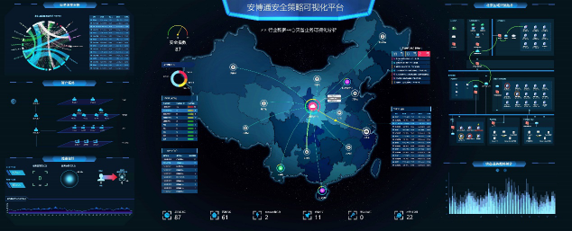 RSA 2019：安博通攜可視化網(wǎng)絡(luò)安全技術(shù)三度亮相，世界需要中國(guó)！