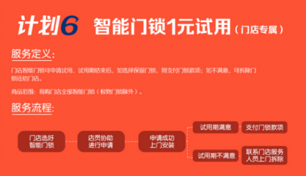 蘇寧全國門店智能門鎖1元試用，煥新節(jié)動真格的！